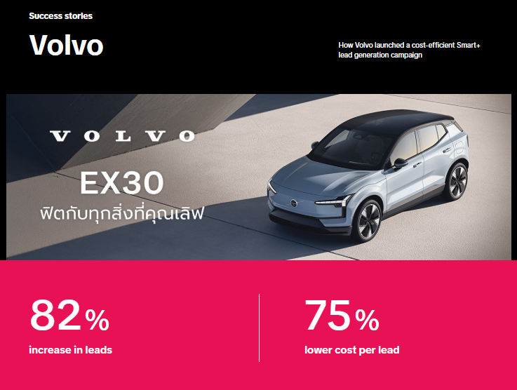 Volvo Case Study